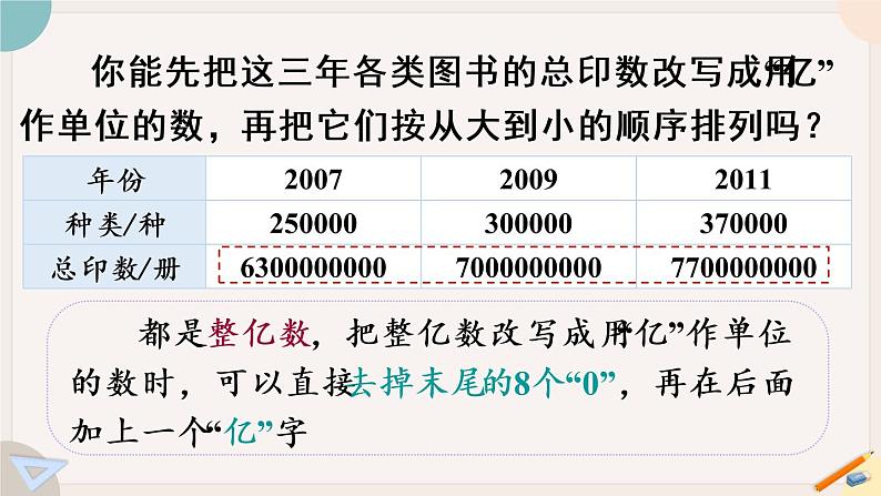 苏教版四年级数学下册 数的大小比较及改写课件PPT第8页