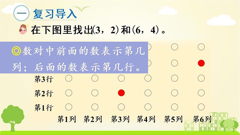 苏教数学四年级下册 八 确定位置 第2课时 用数对确定位置(二) PPT课件02