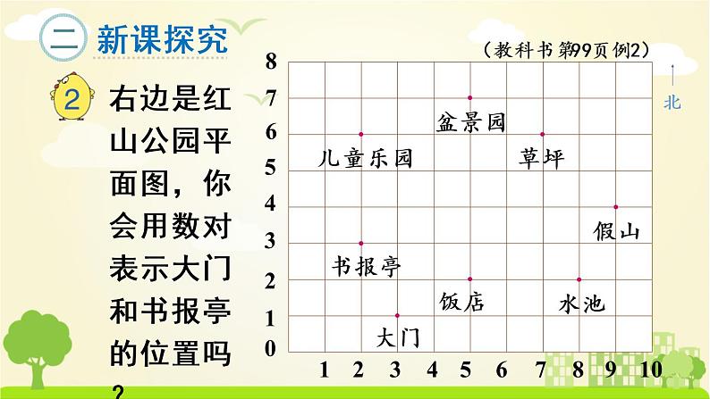 苏教数学四年级下册 八 确定位置 第2课时 用数对确定位置(二) PPT课件03