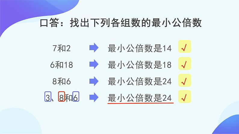 4.5.2 课时01-通分-五年级下册数学-人教版课件PPT第3页