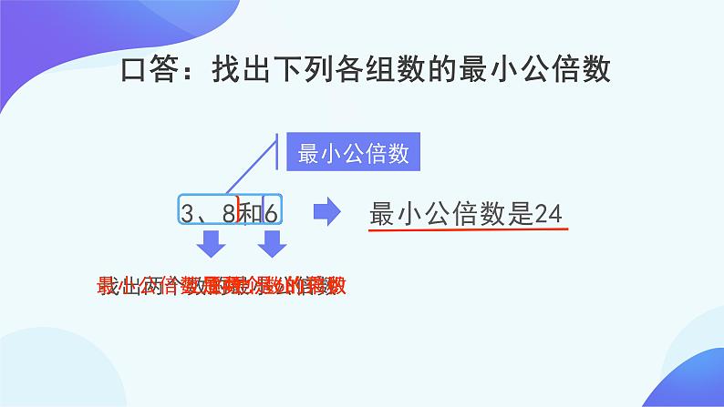 4.5.2 课时01-通分-五年级下册数学-人教版课件PPT第4页