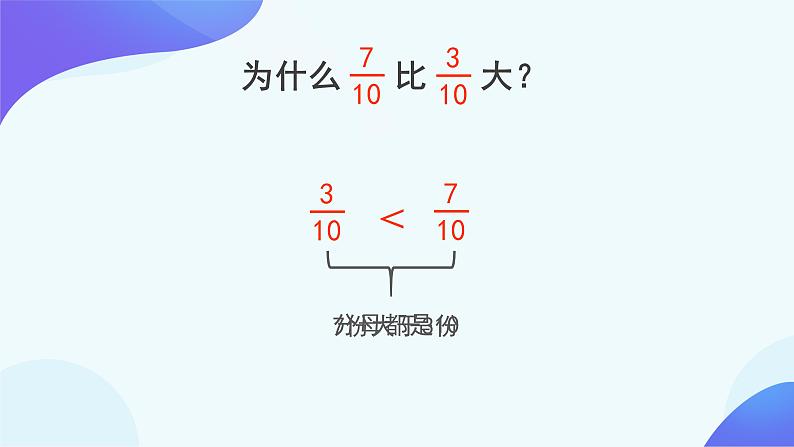 4.5.2 课时01-通分-五年级下册数学-人教版课件PPT第8页
