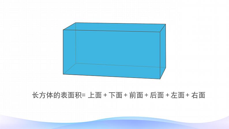 3.2 -长方体和正方体的表面积-五年级下册数学-人教版课件PPT第4页