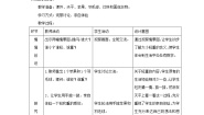 小学数学冀教版一年级上册一 比一比第2课时教案