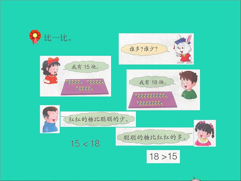 2021一年级数学上册七11_20各数的认识第3课时11_20各数的大小比较授课课件冀教版第7页