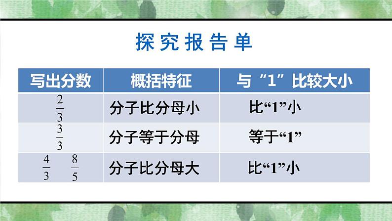 西师大版五下数学2.2《真分数 假分数》第一课时 真分数、假分数课件PPT第6页