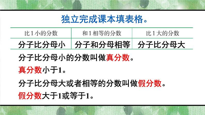 西师大版五下数学2.2《真分数 假分数》第一课时 真分数、假分数课件PPT第7页