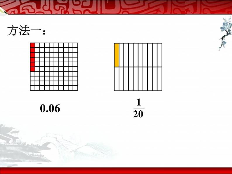 第3节 “分数王国”与“小数王国”课件PPT第8页