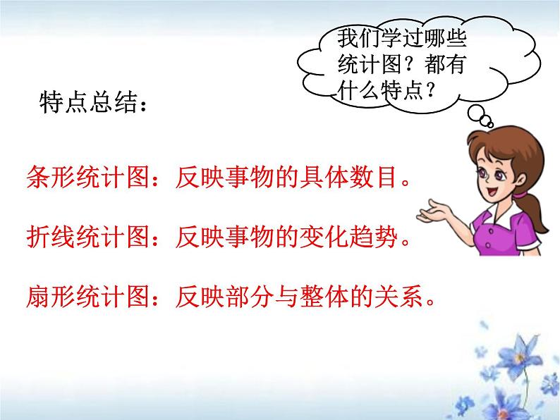 第1节 复式条形统计图课件PPT第4页