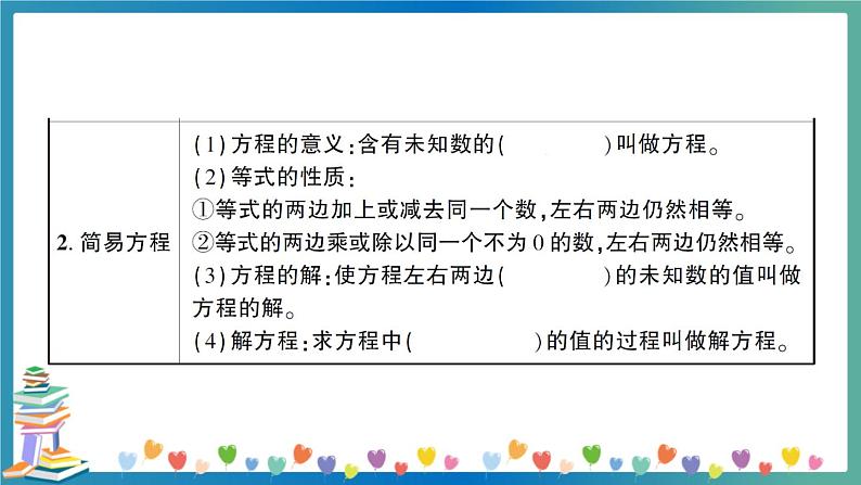 小升初数学专项复习:式与方程(学生版+教师版) 练习课件04
