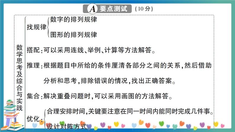 小升初数学专项复习：数学思考及综合与实践（学生版+教师版） 练习课件02