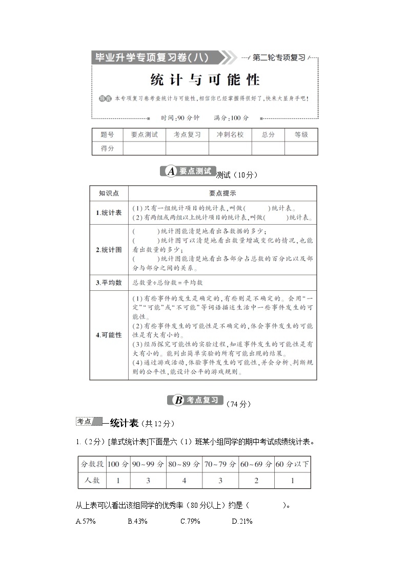 小升初数学专项复习：统计与可能性（学生版+教师版） 练习课件01