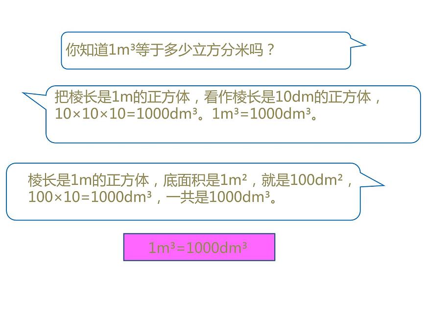 人教版五年級(jí)數(shù)學(xué)下冊(cè) 3.3.2 體積單位間的進(jìn)率（3）課件PPT第5頁