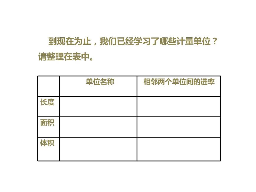 人教版五年級(jí)數(shù)學(xué)下冊(cè) 3.3.2 體積單位間的進(jìn)率（3）課件PPT第6頁