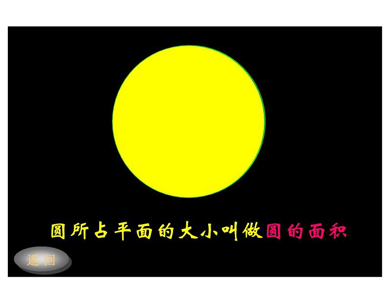 人教版新课标数学六年级上册《圆的面积》课件(1)03