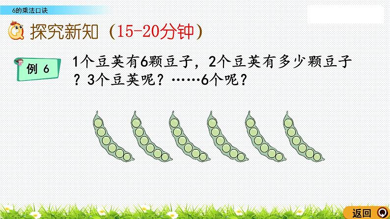 6的乘法口诀PPT课件免费下载05
