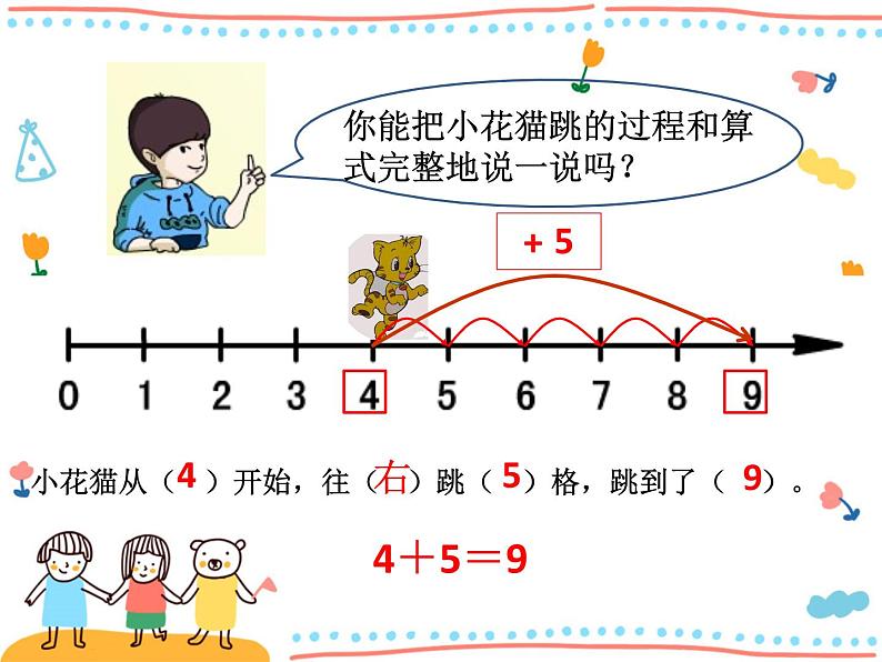 沪教版一年级上:2.7 看数射线做加减法 课件(21张PPT)第7页