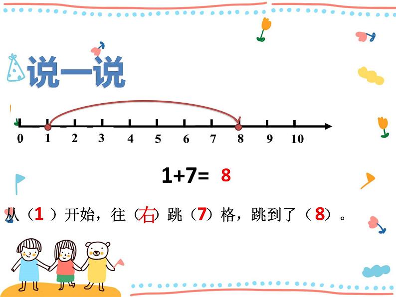 沪教版一年级上:2.7 看数射线做加减法 课件(21张PPT)第8页