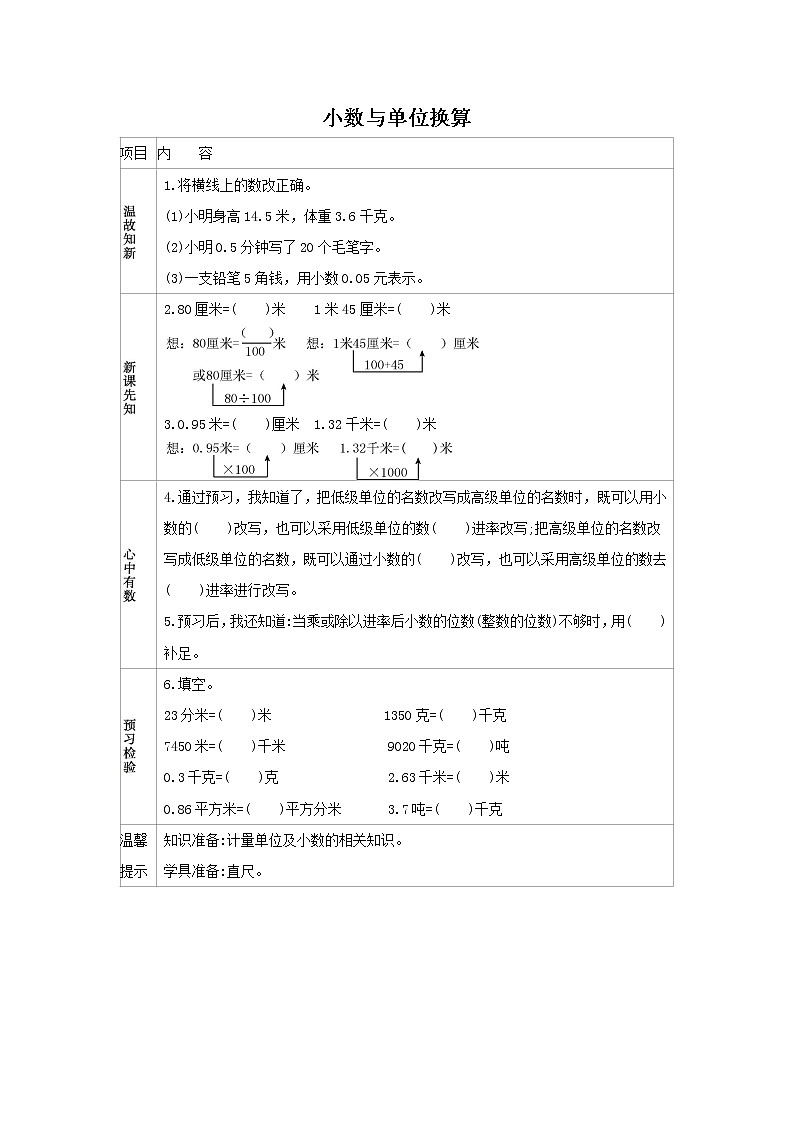人教版数学四年级下册 4.6 小数与单位换算 学案第1页