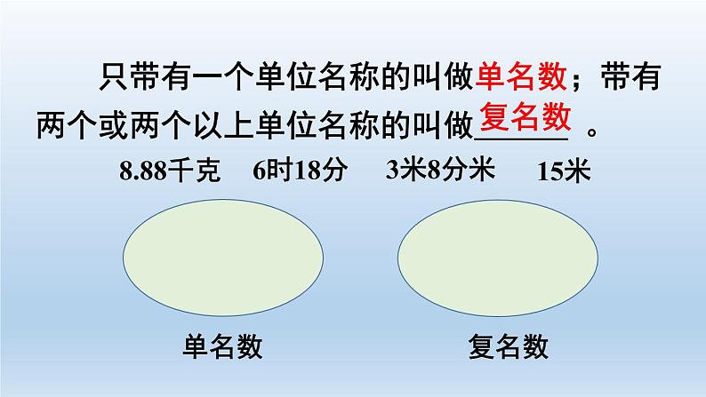 人教版四年级数学下册第1课时 小数与单位换算(1)课件PPT06
