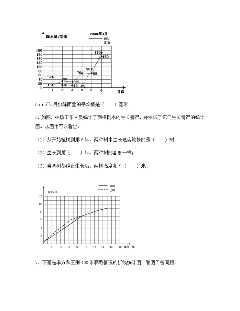 苏教版五年级数学下册试题-2.2 复式折线统计图 同步练习（含答案）02