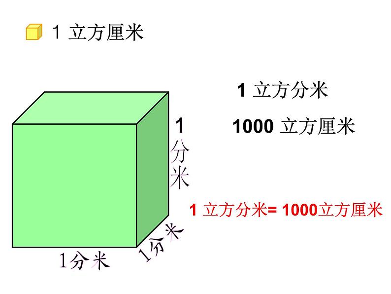 人教版数学五年级下册第三单元第9课时体积单位间的进率课件PPT第5页