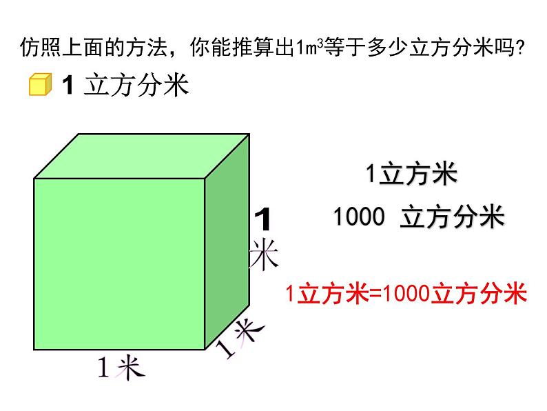 人教版数学五年级下册第三单元第9课时体积单位间的进率课件PPT第6页