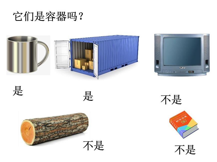 人教版數(shù)學五年級下冊第三單元第10課時容積和容積單位課件PPT第5頁
