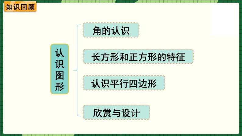 北师大版二下数学 第六单元 《单元复习》授课课件02