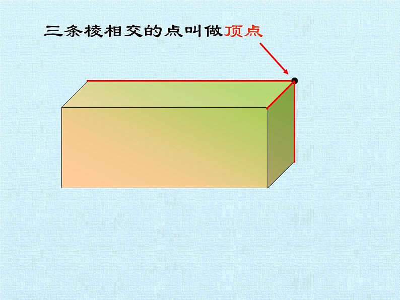 五年级下册数学课件-四 长方体 复习课件 浙教版 (共28张PPT)06
