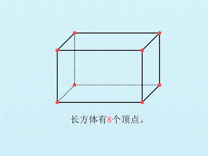 五年级下册数学课件-四 长方体 复习课件 浙教版 (共28张PPT)08
