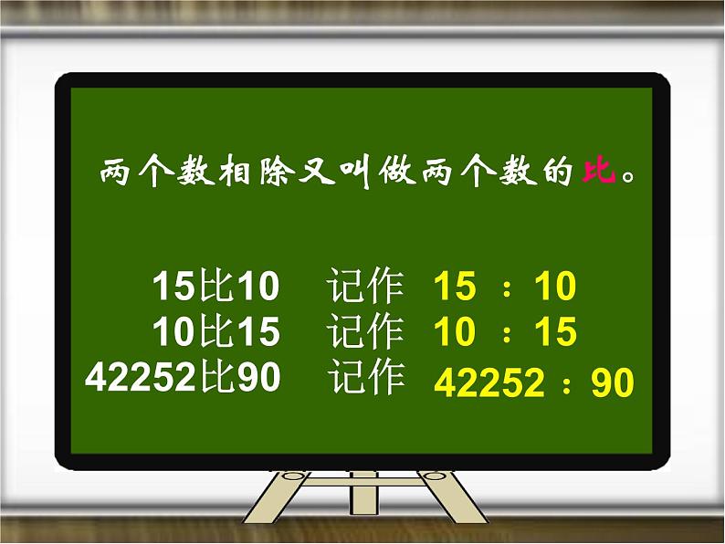 人教版小学数学六年级上册《总复习》课件PPT第4页
