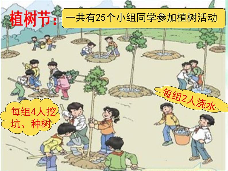 人教版四年级数学下册 3.2 乘法运算定律(3)课件PPT第3页