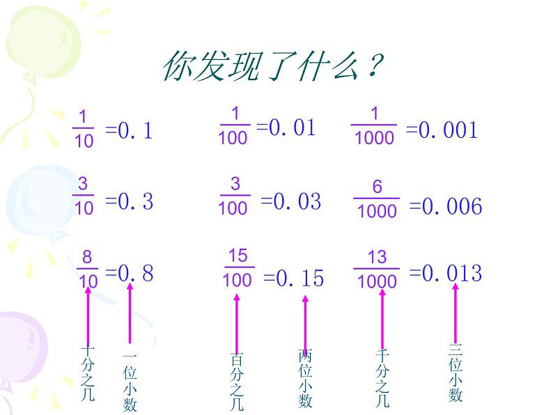 人教版四年级数学下册 4.1.1 小数的意义(4)课件PPT第8页