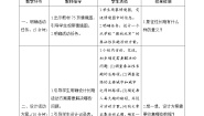 小学数学北师大版五年级下册“象征性”长跑精品导学案