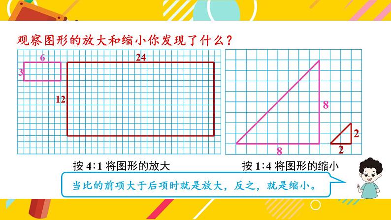 北师大版数学六下2.4《图形的放大与缩小》课件+教案+素材08