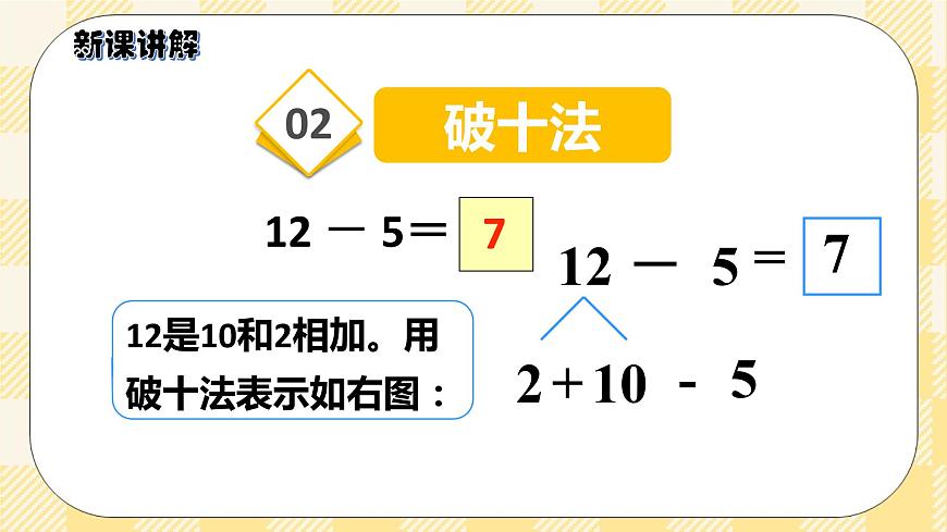 人教版小學(xué)數(shù)學(xué)一年級(jí)下冊(cè)2.4《十幾減5、4、3、2》課件第6頁