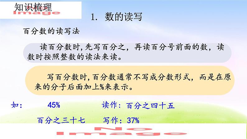 人教版六下数学第六单元6.1.2 数的读写、改写、大小比较课件PPT第7页