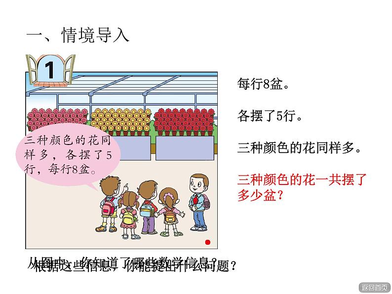 人教版三年级数学下册 4.2 笔算乘法(2)课件PPT第2页