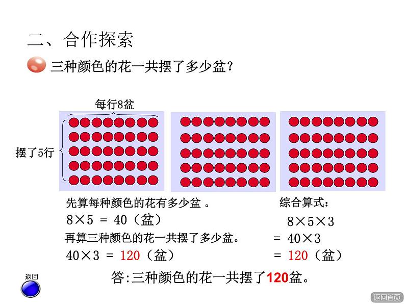 人教版三年级数学下册 4.2 笔算乘法(2)课件PPT第4页