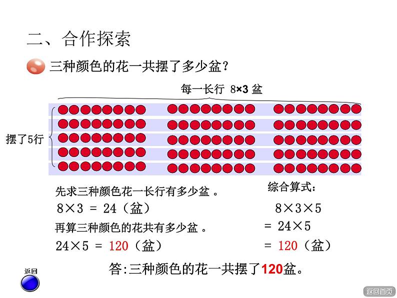 人教版三年级数学下册 4.2 笔算乘法(2)课件PPT第5页