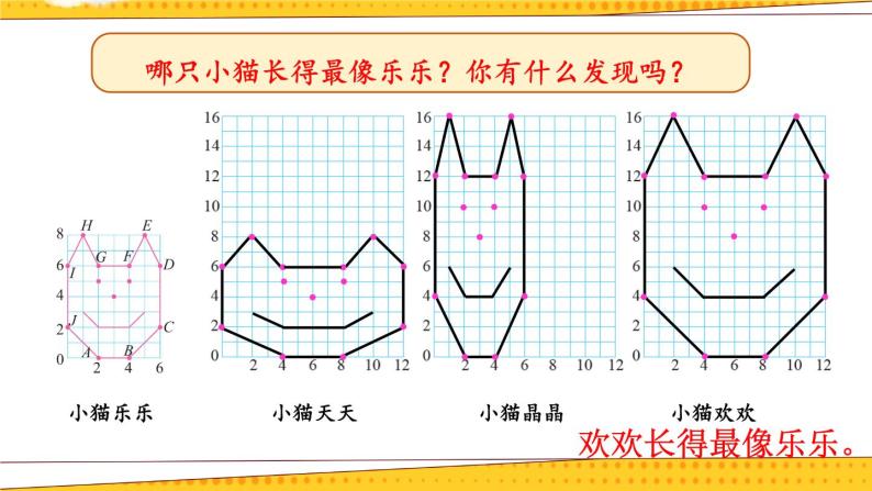 北师大版数学六下数学好玩《可爱的小猫》课件+教案08