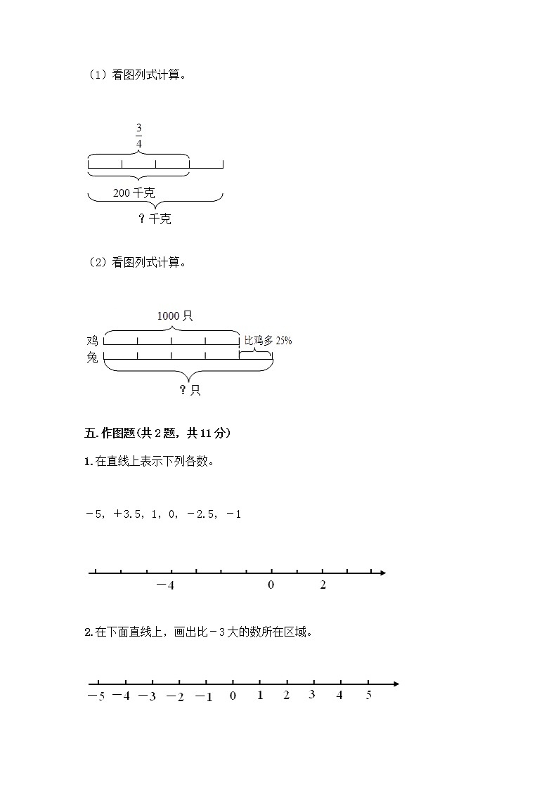 人教版六年级下册数学期中测试卷带完整答案【精品】第3页