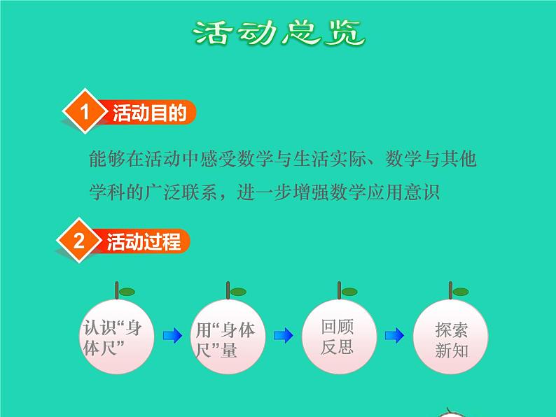 2021二年级数学上册第5单元厘米和米第4课时综合实践我们身上的尺授课课件苏教版02