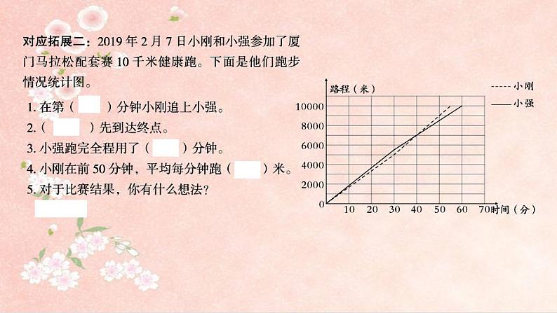 第1课时 统计第4页