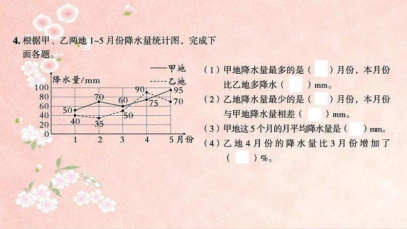 课时训练1 统计第3页