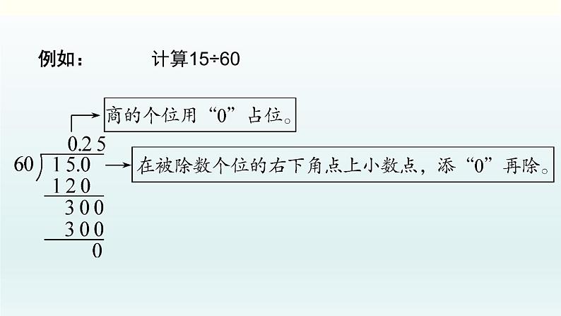 北师五年级上册 整理与复习(1)课件PPT06