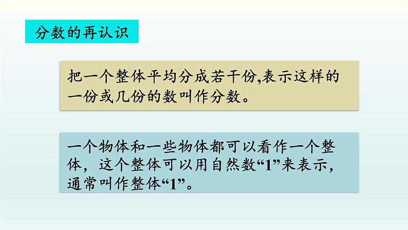 北师五年级上册 总复习1 倍数与因数、分数课件PPT07