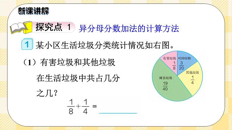 人教版小学数学五年级下册6.2《异分母分数加、减法》课件教案03