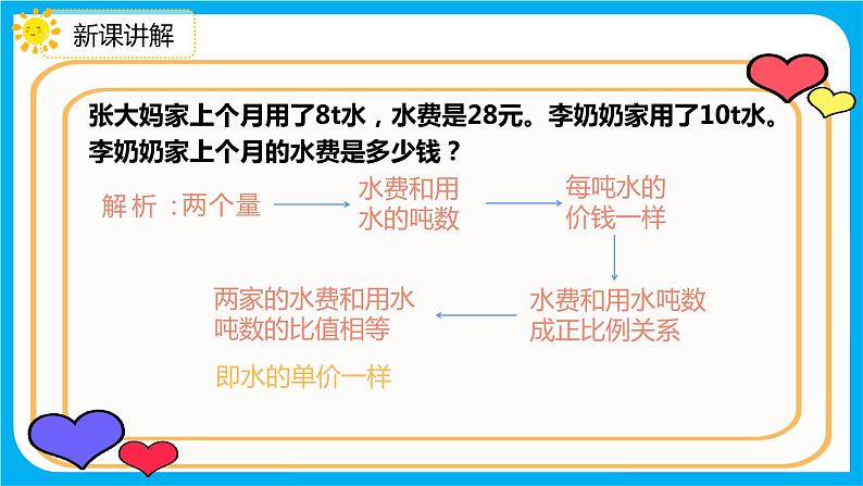 2021--2022学年数学人教版六年级下册第四单元第3节第5课时《用比例解决问题(1)》课件PPT第6页